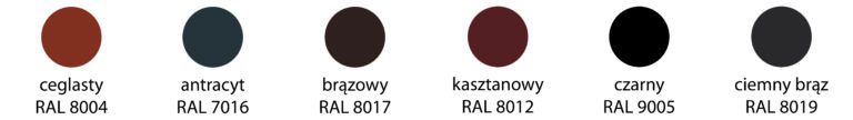 Střešní doplňky